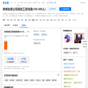 孝感安保公司保安规模100-499人工资待遇（招聘要求） - 职友集