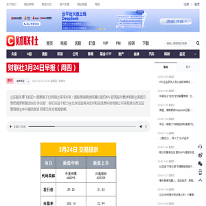 财联社3月24日早报（周四）