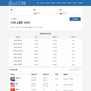 今日汇率查询_在线外币转换人民币_实时货币汇率换算器_e37汇率网