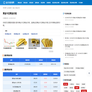 黄金今日黄金价格查询 - 黄金价格实时更新_金价查询网