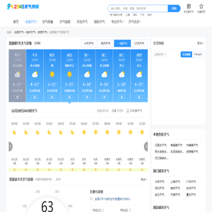 【广西资源镇后天24小时天气查询】_广西资源镇后天天气预报查询_2345天气预报