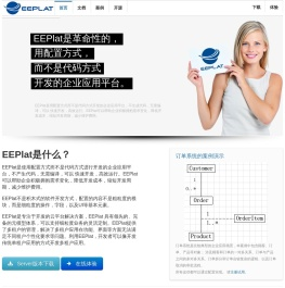 EEPlat PaaS元数据驱动的低代码平台